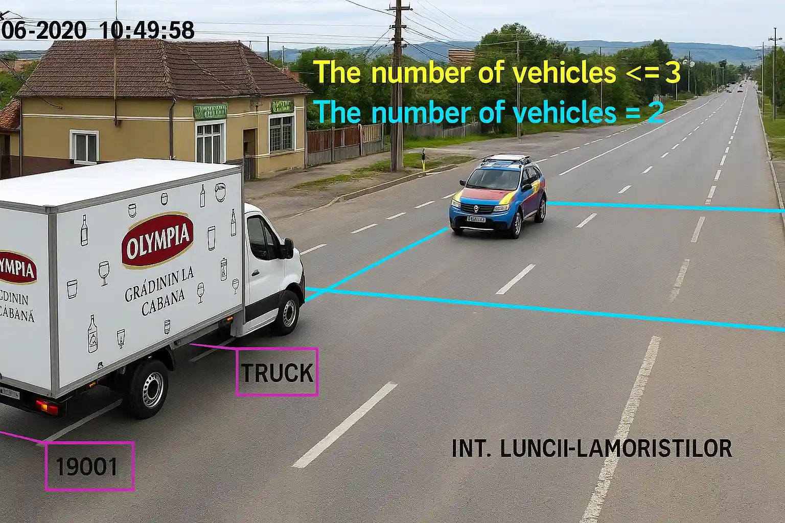 Digital Twin Capabilities & AI Simulations