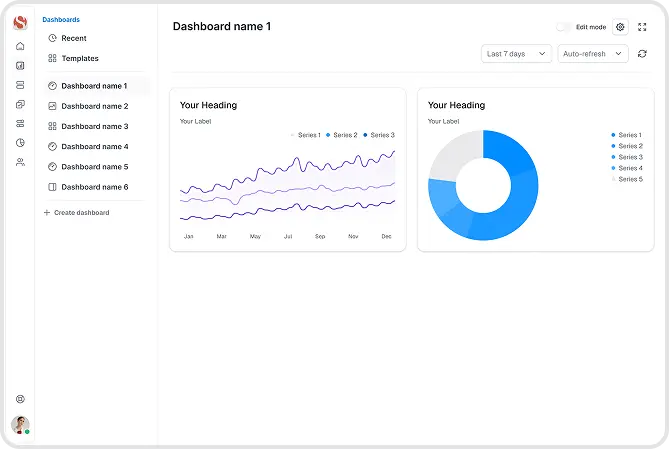An image from sensolist's dashboard
