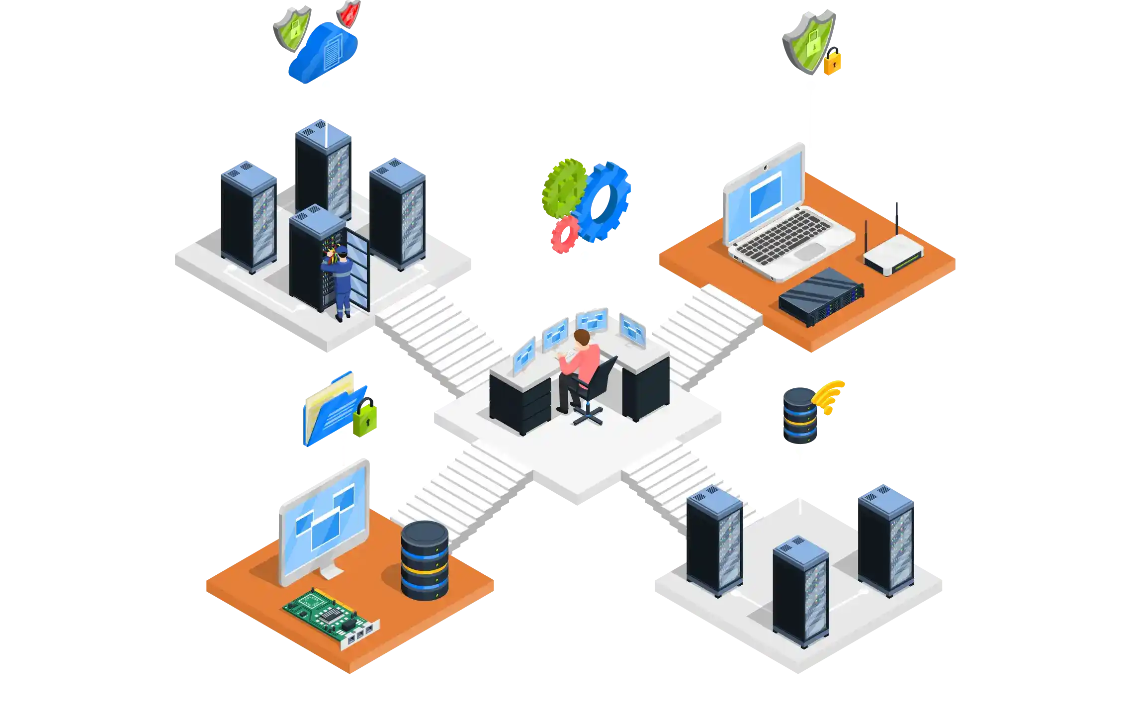 Hero image for Industrial IoT