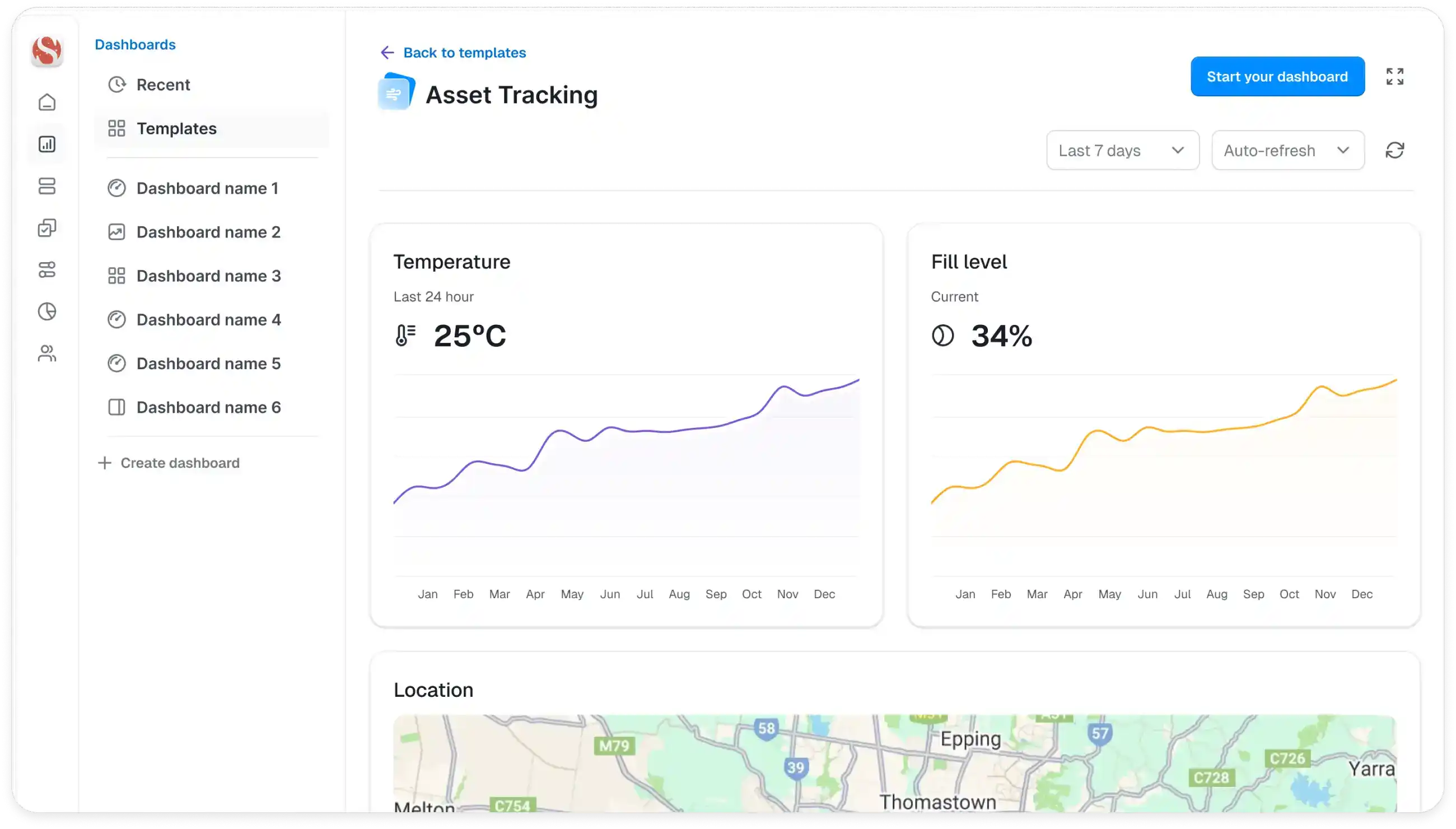 Smart home template